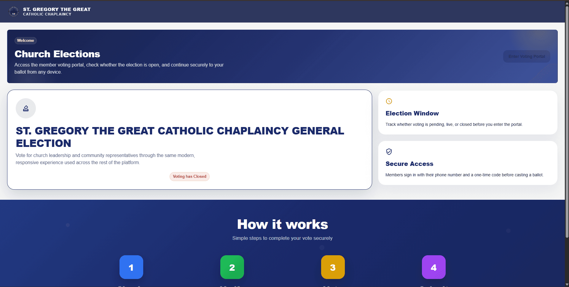 Pax Romana E-Voting